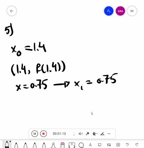 let-fx2-x3-6-x24-x-use-newtons-method-to-find-x_1-given-that-x_014-use-the-graph-of-f-see-figure-and