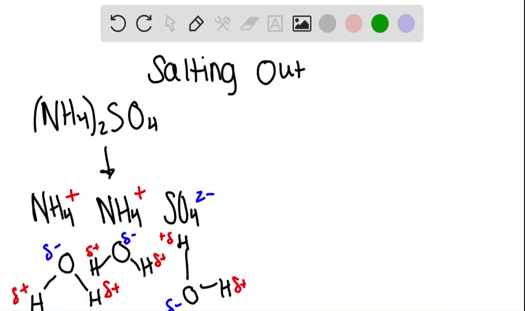 What is the salting out effect? | Numerade