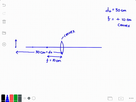 use-a-scale-ray-diagram-to-find-the-image-position-of-an-object-that-is-30-mathrmcm-to-the-left-of-a