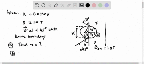 a-proton-moving-in-the-plane-of-the-page-energy-of-600-mathrmmev-a-magnetic-field-of-magnitude-b100-