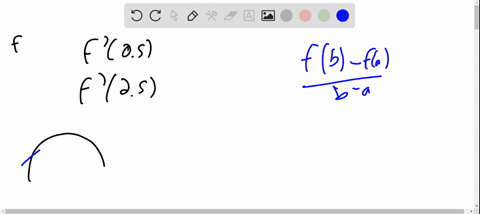 the-function-f-whose-graph-is-shown-below-has-values-as-given-in-the-accompanying-table-beginarray-2
