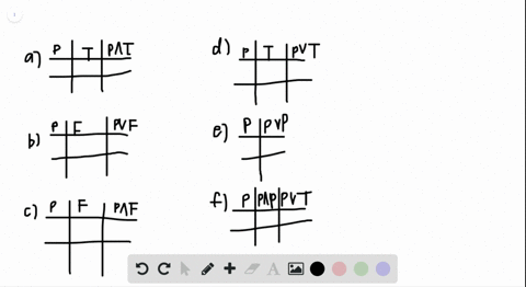 use-truth-tables-to-verify-these-equivalences-beginarraylltext-a-p-wedge-mathbft-equiv-p-text-b-p-ve