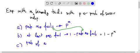 find-each-of-the-following-probabilities-when-n-independent-bernoulli-trials-are-carried-out-with--2