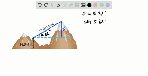 solve-each-problem-involving-an-angle-of-elevation-or-depression-the-highest-mountain-peak-in-the-wo