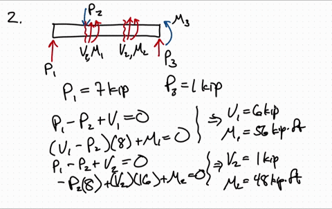 determine-the-internal-normal-force-and-shear-force-and-the-bending-moment-in-the-beam-at-points-c-2