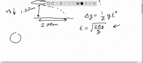 a-ball-on-the-end-of-a-string-is-whirled-around-in-a-horizontal-circle-of-radius-0300-mathrmm-the-pl