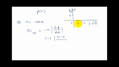 flgure-23-33-shows-the-magnetic-flux-through-a-single-loop-coil-as-a-function-of-time-what-is-the-in