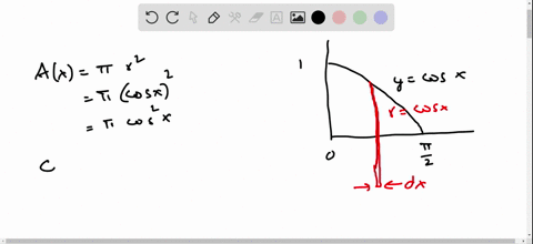 let-r-be-the-region-bounded-by-the-following-curves-use-the-disk-method-to-find-the-volume-of-the--4
