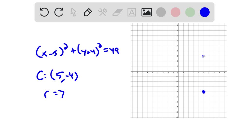 SOLVEDFind the center and radius of each circle. Then graph the circle