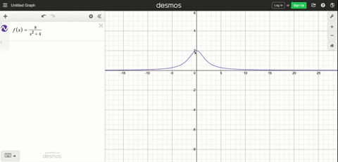 the-following-classical-curves-have-been-studied-by-generations-of-mathematicians-use-analytical-m-7