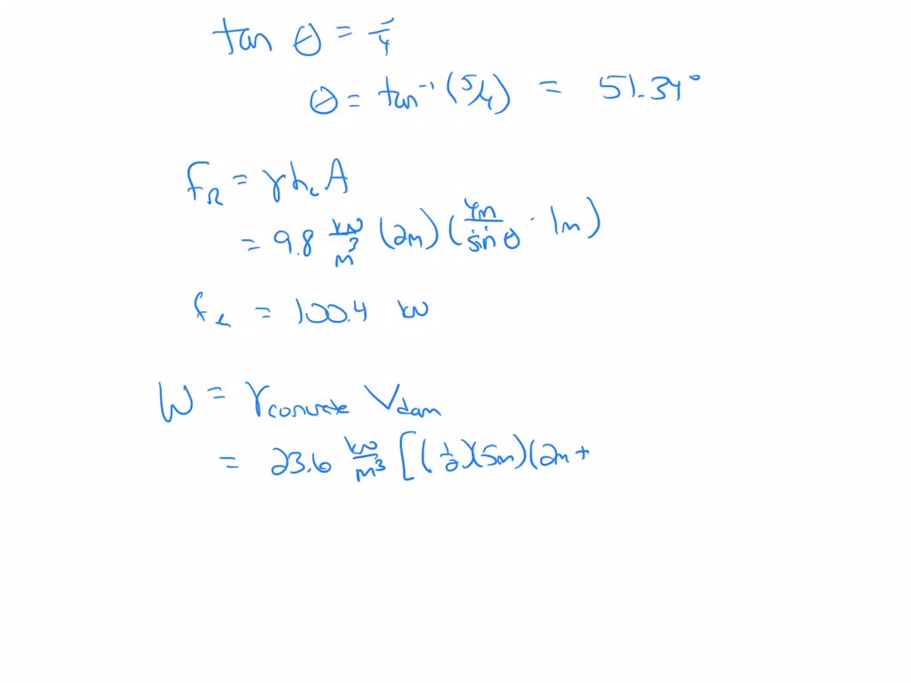 A concrete dam retaining water is shown in Fig. 4-5 a. If the specific ...