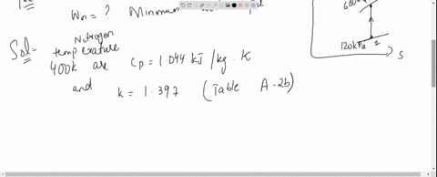 nitrogen-at-120-mathrmkpa-and-30circ-mathrmc-is-compressed-to-600-mathrmkpa-in-an-adiabatic-compress