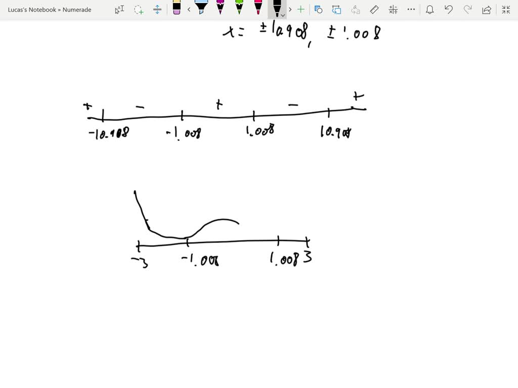 SOLVED: The bend points of y=x^3-2 x-5 are (.82,-6.09),(-82,-3.91 ...