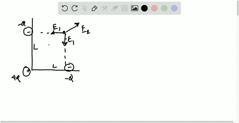 shows-three-charges-at-the-comers-of-a-square-a-write-the-electric-field-at-point-p-in-component-for
