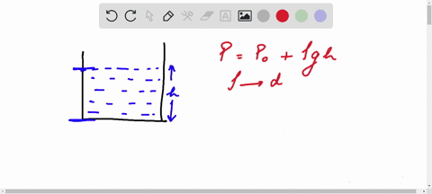 discuss-the-variation-of-pressure-in-a-fluid-with-the-height-from-the-bottom-of-the-fluid