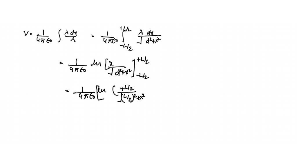 SOLVED(a) Figure 2536a shows a positively charged plastic rod of