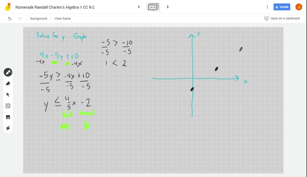 ⏩SOLVED:Solve each inequality for y . Then graph the inequality. 4 ...