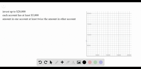 a-person-plans-to-invest-up-to-20000-in-two-different-interest-bearing-accounts-each-account-is-to-c