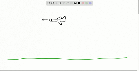 imagine-that-you-are-flying-along-in-a-jetliner-a-define-your-frame-of-reference-b-what-relative-mot