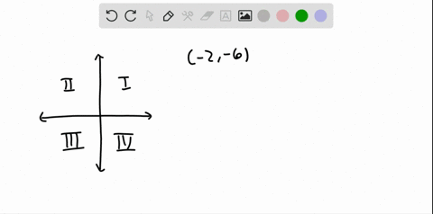 in-exercises-21-32-indicate-which-quadrant-contains-the-given-point-if-a-point-lies-on-one-of-the--3