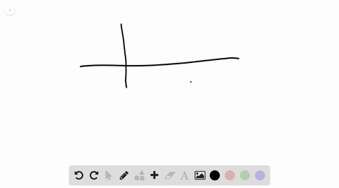 solve-each-system-of-inequalities-by-graphing-beginarrayly-leq-frac13-x7-y-geq-x1endarray
