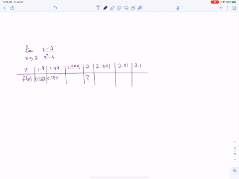 complete-the-table-and-use-the-result-to-estimate-the-limit-use-a-graphing-utility-to-graph-the-f-22