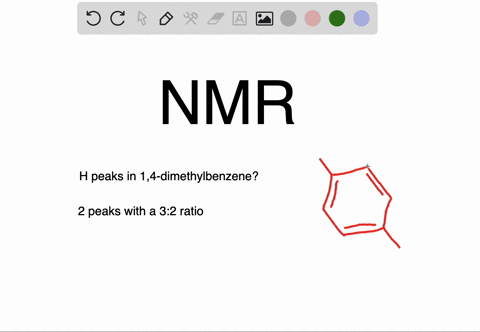 how-many-peaks-would-you-expect-in-the-h-nmr-spectrum-of-14-dimethylbenzene-paraxylene-or-p-xylene-w