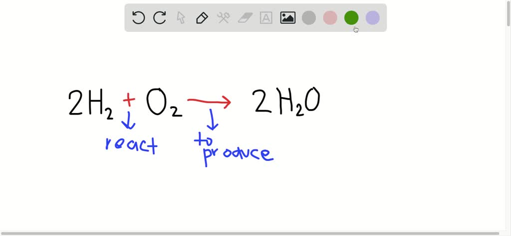 SOLVED:The substances present before a chemical reaction takes place