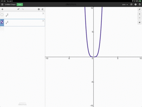 graph-yx2-in-the-graphing-window-10-leq-x-leq-10-10-leq-y-leq-10-separately-graph-yx4-with-the-same-