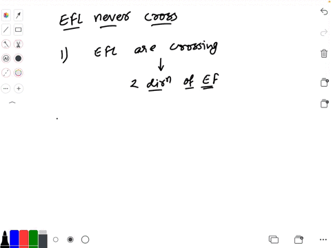 why-do-electric-field-lines-never-cross