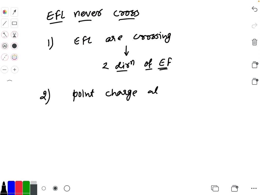SOLVED Why do electric field lines never cross? Numerade