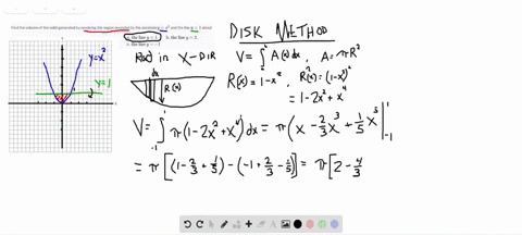 find-the-volume-of-the-solid-generated-by-revolving-the-region-bounded-by-the-parabola-yx2-and-the-3