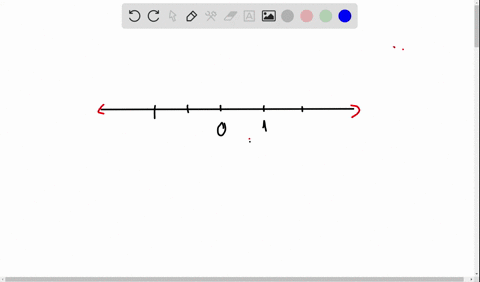 find-the-opposite-of-the-number-1