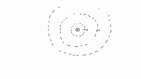 explain-why-the-intensity-of-a-point-source-of-sound-decreases-with-the-square-of-the-distance-from-