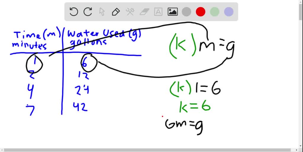 SOLVEDUse the following information. A standard shower head uses about