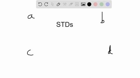 all-of-the-following-stds-can-be-effectively-treated-with-antibiotics-except-_________-a-gonorrhea-c