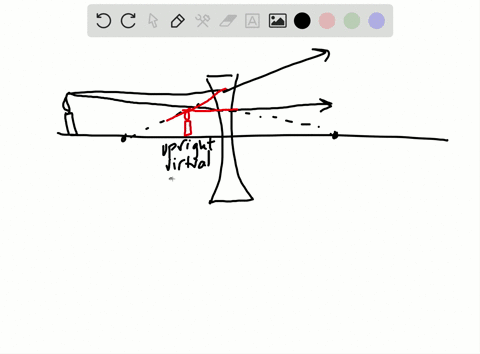repeat-a-f-of-item-17-for-a-thin-diverging-lens