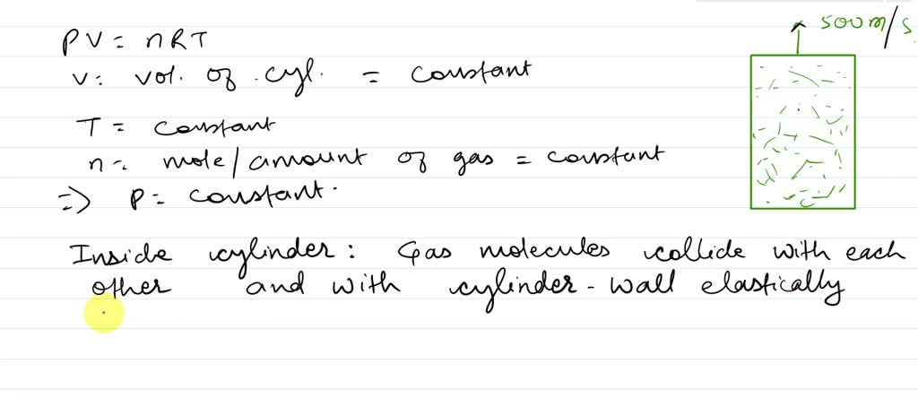 ⏩SOLVED:A cubic vessel (with face horizontal + vertical) contains an ...