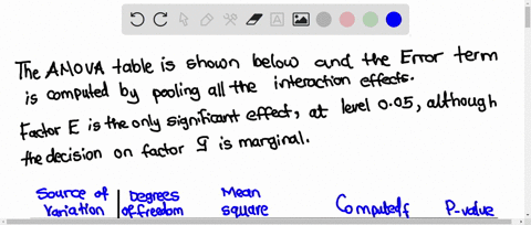 seven-factors-are-varied-at-two-levels-in-an-experiment-involving-only-16-trials-a-frac18-fraction-2