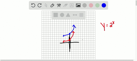 write-an-equation-for-the-graph-given-each-represents-an-exponential-function-f-with-base-2-or-3--10