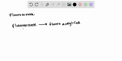 what-is-fluoroacetate-why-is-it-used-2