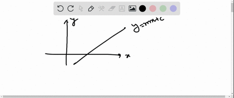 determine-whether-the-statement-is-true-or-false-justify-your-answer-the-inclination-of-a-line-is--2