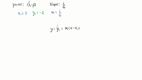 use-the-point-slope-formula-find-the-equation-of-the-line-that-passes-through-the-point-whose-coo-12