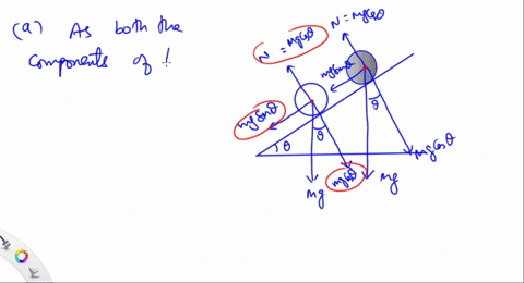 two-spheres-one-hollow-one-solid-are-placed-side-by-side-on-an-inclined-plane-and-released-at-the-sa