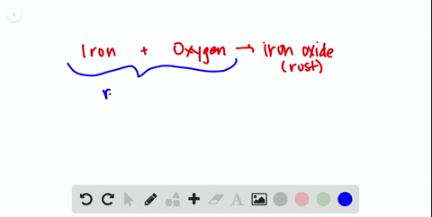 rust-iron-and-oxygen-combine-to-form-iron-oxide-or-rust-list-the-reactants-and-products-of-this-reac