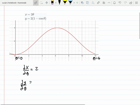 find-all-points-if-any-of-horizontal-and-vertical-tangency-to-the-portion-of-the-curve-shown-begin-3