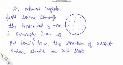 SOLVED:A horizontal loop of wire has a magnetic field passing upward ...