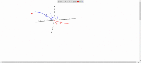 a-ray-of-light-from-denser-medium-strikes-a-rarer-medium-at-angle-of-incidence-i-the-reflected-and-r