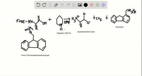 what-classes-of-reactions-are-involved-in-the-cleavage-of-the-fmoc-group-with-piperidine-leading-to-