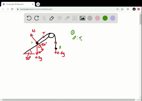 SOLVED:A 0.20 -kg block placed on an inclined plane (angle 30^∘ above
